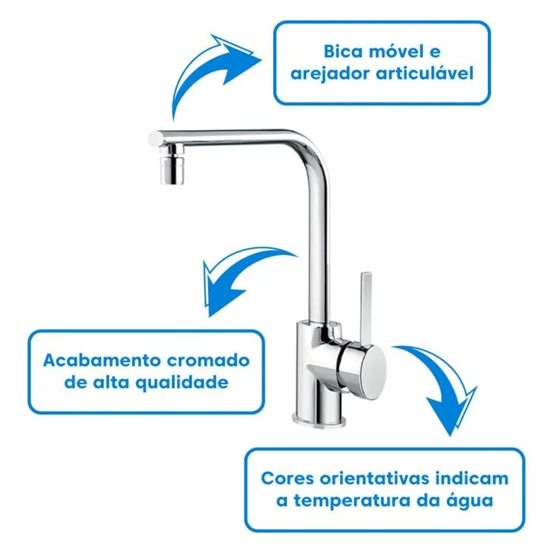 Monocomando Movee - Imagem 4